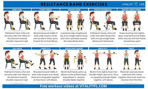 Printable Resistance Band Exercises For Seniors