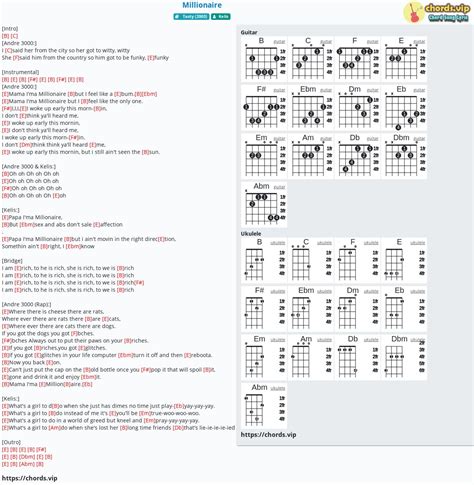 Chord: Millionaire - tab, song lyric, sheet, guitar, ukulele | chords.vip