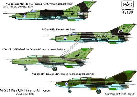 1/48 Decal MiG-21 Bis/UM Finland AF - 1/48 Avion masques & décals