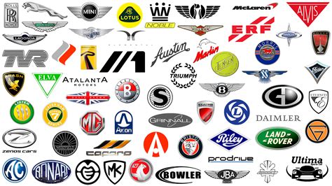 British Car Brands