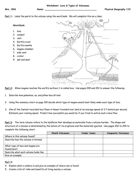 Worksheet - Lava & Types of Volcanoes