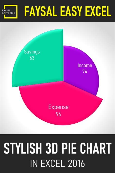 3D Pie Chart Excel / Exploded Pie Chart Replacement - Peltier Tech Blog : 3d excel pie chart for ...