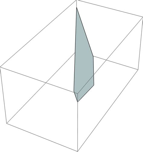 regions - Area of a Polygon doesn't evaluate? - Mathematica Stack Exchange