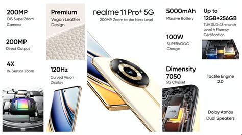 realme 11 Pro and 11 Pro+ with 6.7″ FHD+ 120Hz AMOLED display ...