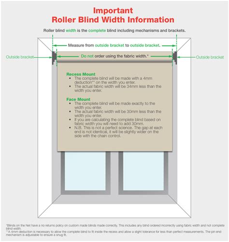 Measuring Chart For Blinds