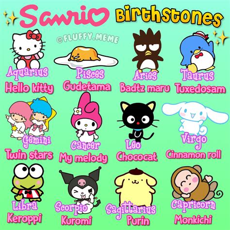 Which Sanrio Character are you? : r/sanrio