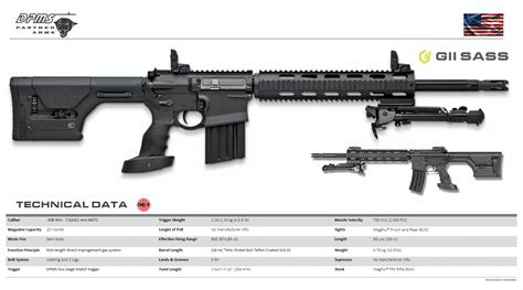 DPMS Panther Arms - GII SASS | Armas e munição, Fuzil de assalto, Armas