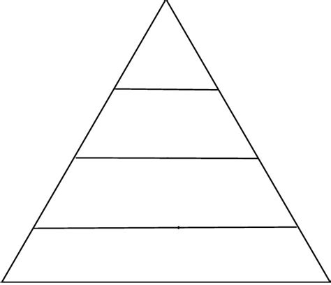 Blank Maslow Triangle