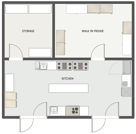 Small Restaurant Kitchen Floor Plan – Things In The Kitchen