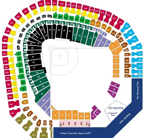 texas rangers seating chart | Brokeasshome.com