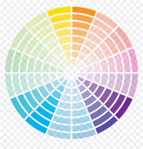 The Ultimate Guide To Color Theory For Photographersa - Complementary ...