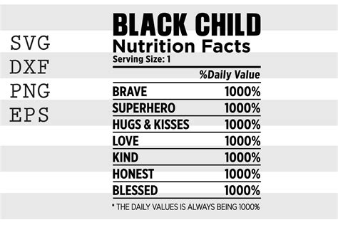 Black child nutrition facts ... SVG By spoonyprint | TheHungryJPEG