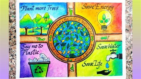 Earth day drawing/single use plastic Poster/world Earth Day poster ...