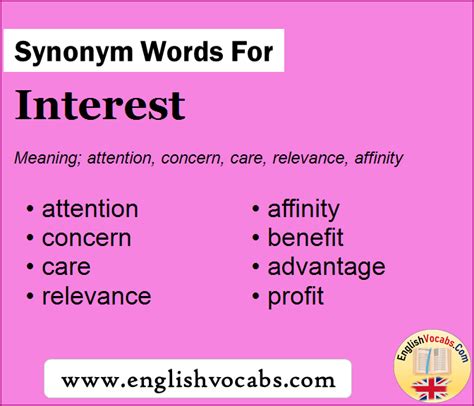 Synonym for Again, what is synonym word Again - English Vocabs