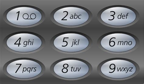 Letter Combinations of a Phone Number