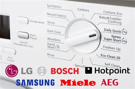 Washing Machine Cycle Times - Comparison of Top Brands