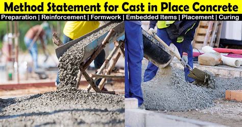 Method Statement for Cast in Place Concrete Works