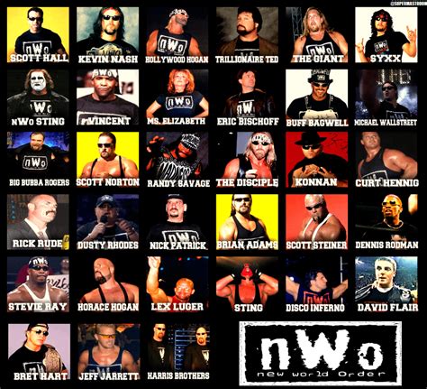 nWo Members (1997 - 2000) : SquaredCircle