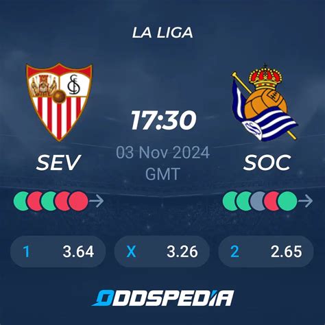 How to watch Real Sociedad vs. Sevilla on live stream and at what time🦃 ...