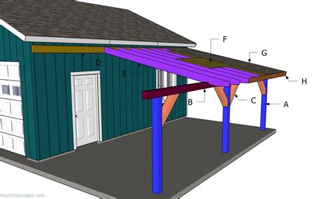 12x24 Attached Carport - Free DIY Plans | HowToSpecialist - How to Build, Step by Step DIY Plans ...