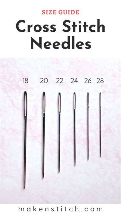 Cross Stitch Needles Size Guide - Makenstitch