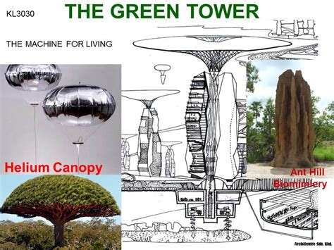 Green Tower (1) – Archicentre