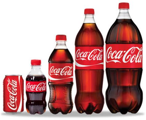 Coca-Cola and its Marketing Facet