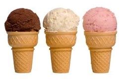 History of Ice Cream Cones - Barrett's site on ice cream cones