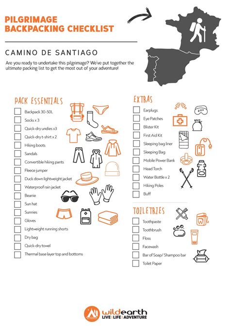 Camino De Santiago Packing List | Camino de santiago, Packing list ...