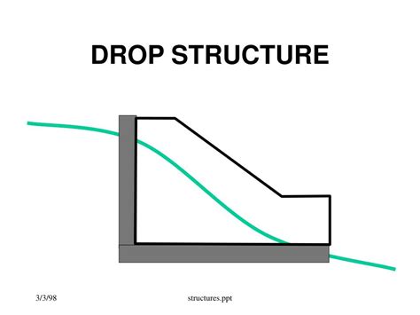 PPT - WATER CONTROL STRUCTURES PowerPoint Presentation, free download ...