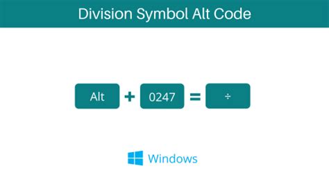 How to type division symbol (÷) in Word/Excel [on keyboard] - How to Type Anything