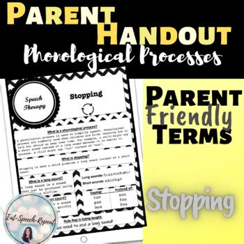 Speech Therapy Phonological Process: Gliding| Printable for Parents + Teachers