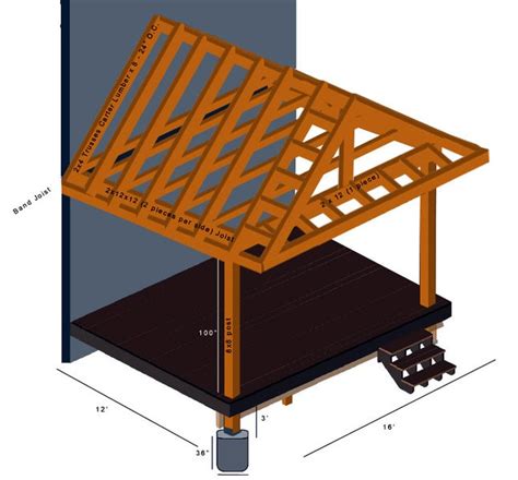 Building A Roof Over Deck - Building & Construction - DIY Chatroom Home Improvement Forum