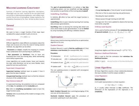 Machine Learning CHEAT SHEET