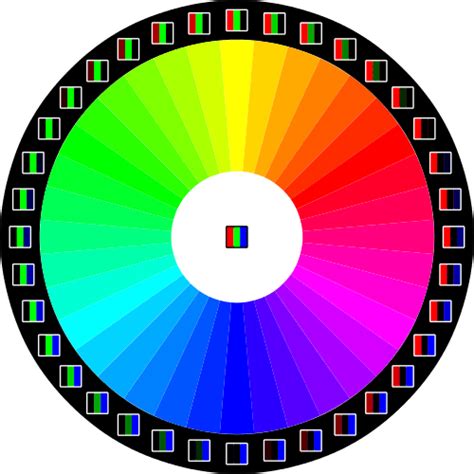 ArcBotics - RGB LED