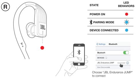 JBL Endurance Jump Earbuds User Manual