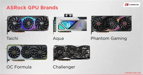 Is ASRock a Good GPU Brand? [2024 Guide]