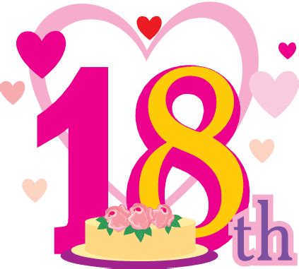 18th Birthday Clipart - Celebrating a Milestone Transition into Adulthood