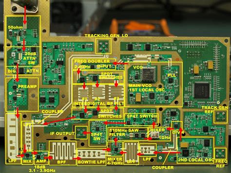 Siglent SSA3021X Spectrum Analyser RF Block Diagram | Flickr