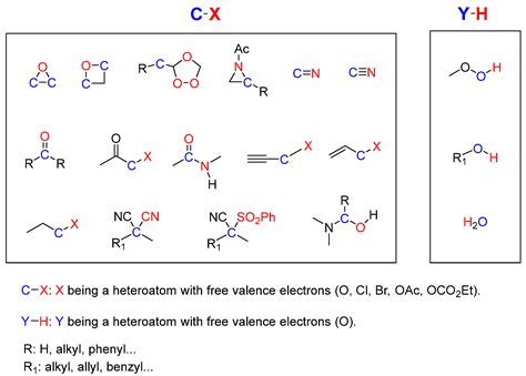 Allyl Functional Group