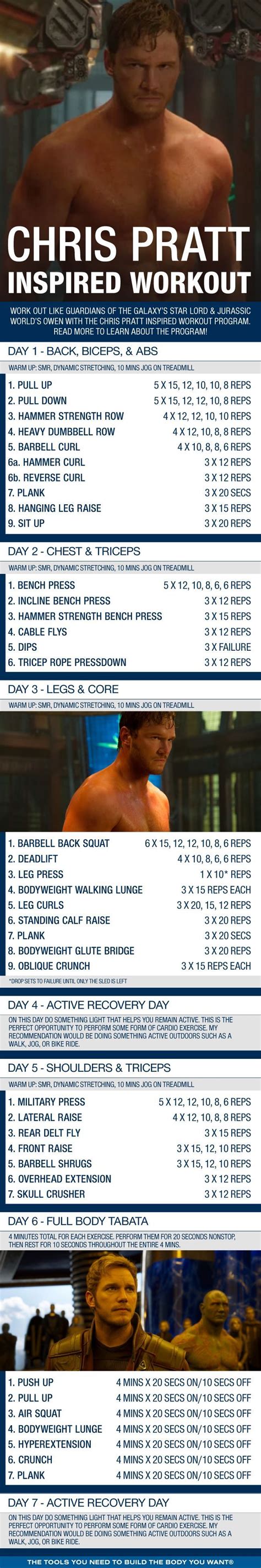 20 Minute Michael b jordan workout pdf for Today | Holiday Workout ...