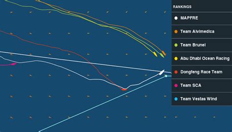 Passing the oceanic pole of inaccessibility >> Scuttlebutt Sailing News