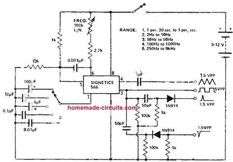 10 Useful Function Generator Circuits Explained - Homemade Circuit Projects