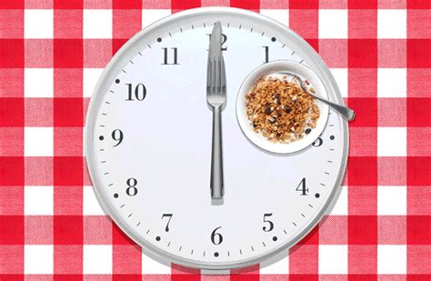 Everything You Need to Know About Intermittent Fasting