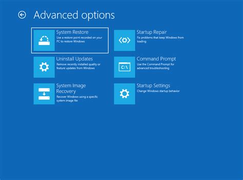 How to enter BIOS configuration - IONOS