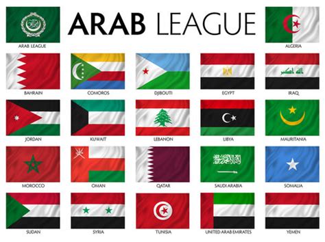 Middle East Flags With Names