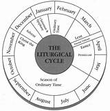 Explore The Catholic Liturgical Calendar With Free Coloring Pages sketch template