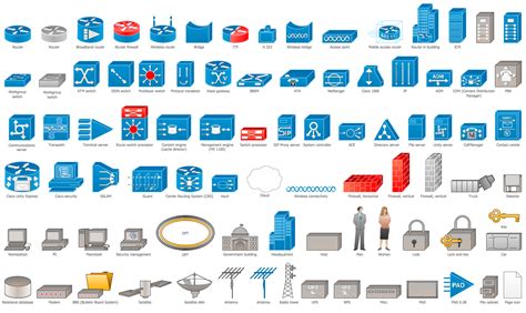 Cisco Switches and Hubs. Cisco icons, shapes, stencils and symbols | Cisco Routers. Cisco icons ...