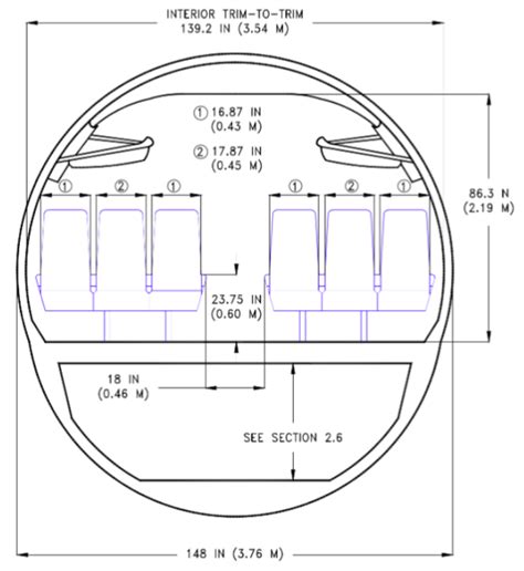 Section of the Boeing 737 fuselage cabin with the main dimensions [20 ...