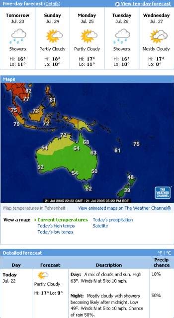 What’s wrong with MSN weather | Geek Rant dot org